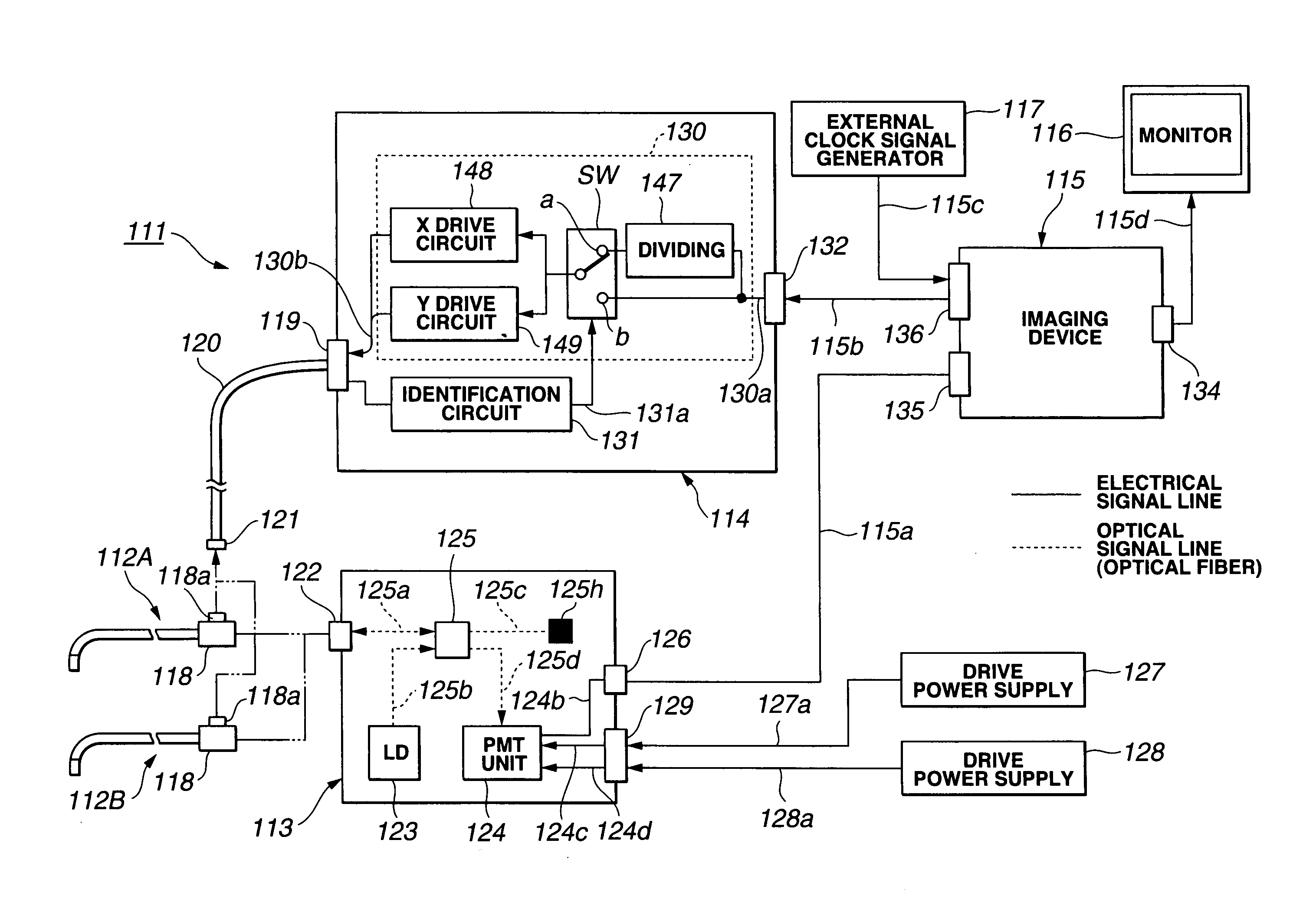 Optical scanning probe system