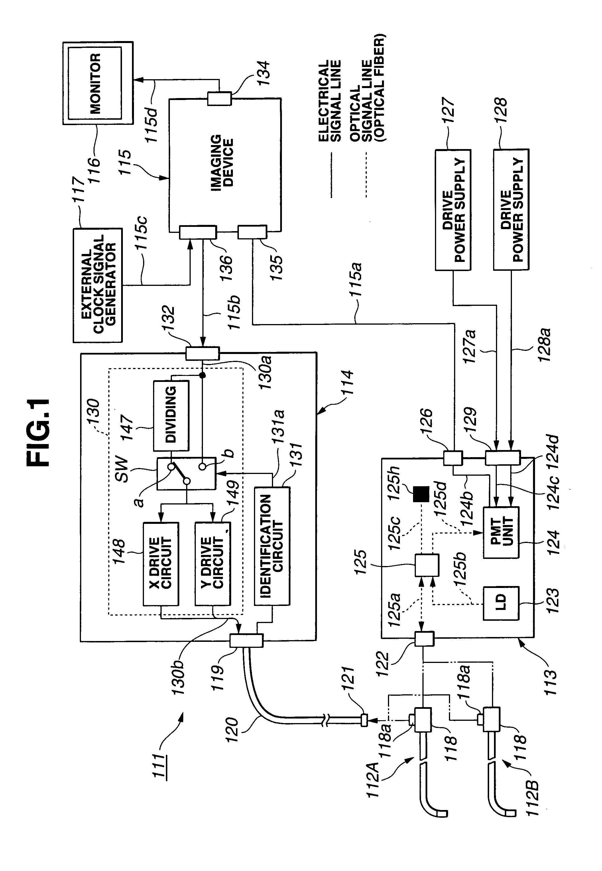 Optical scanning probe system