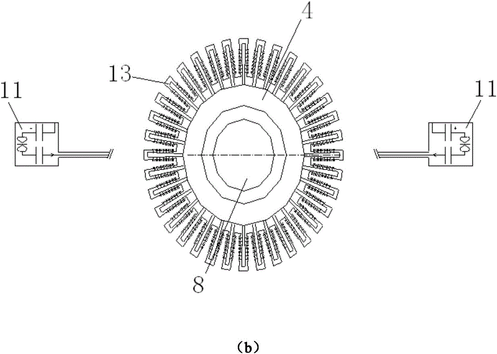 Method for generating dozens of megampere pulse currents and z-pinch direct drive source