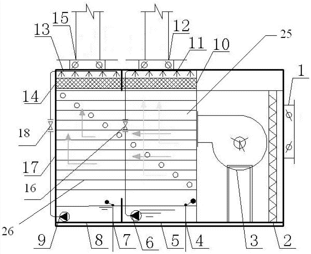 On-duty sentry box air-conditioner system combined dew point indirect evaporative cooling and solar power generation