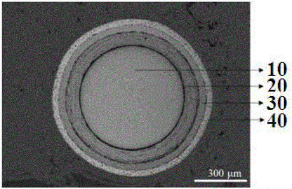 Inorganic nonmetal cladding high-temperature phase change heat storage microcapsule and preparation method thereof