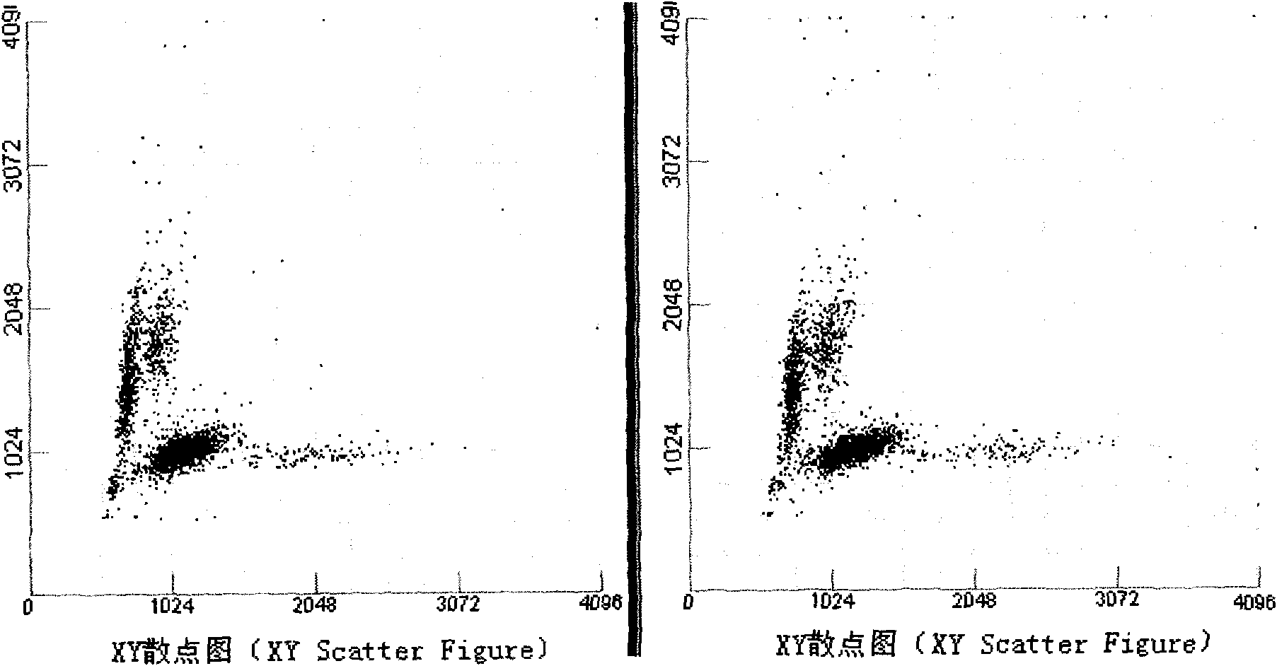 Particle analyzer, constant-temperature reaction system and constant-temperature reaction method