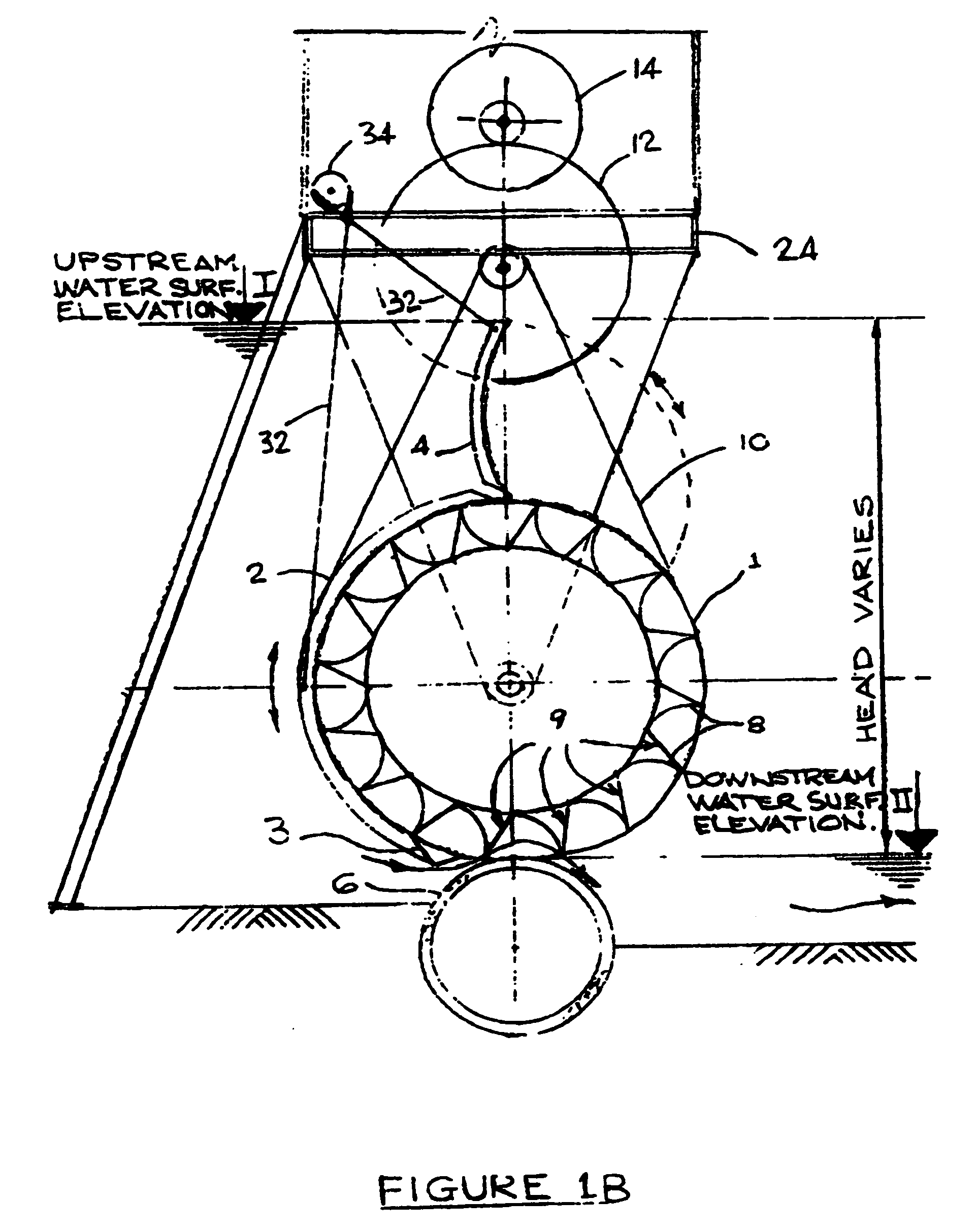 Undershot impulse jet driven water turbine having an improved vane configuration and radial gate for optimal hydroelectric power generation and water level control