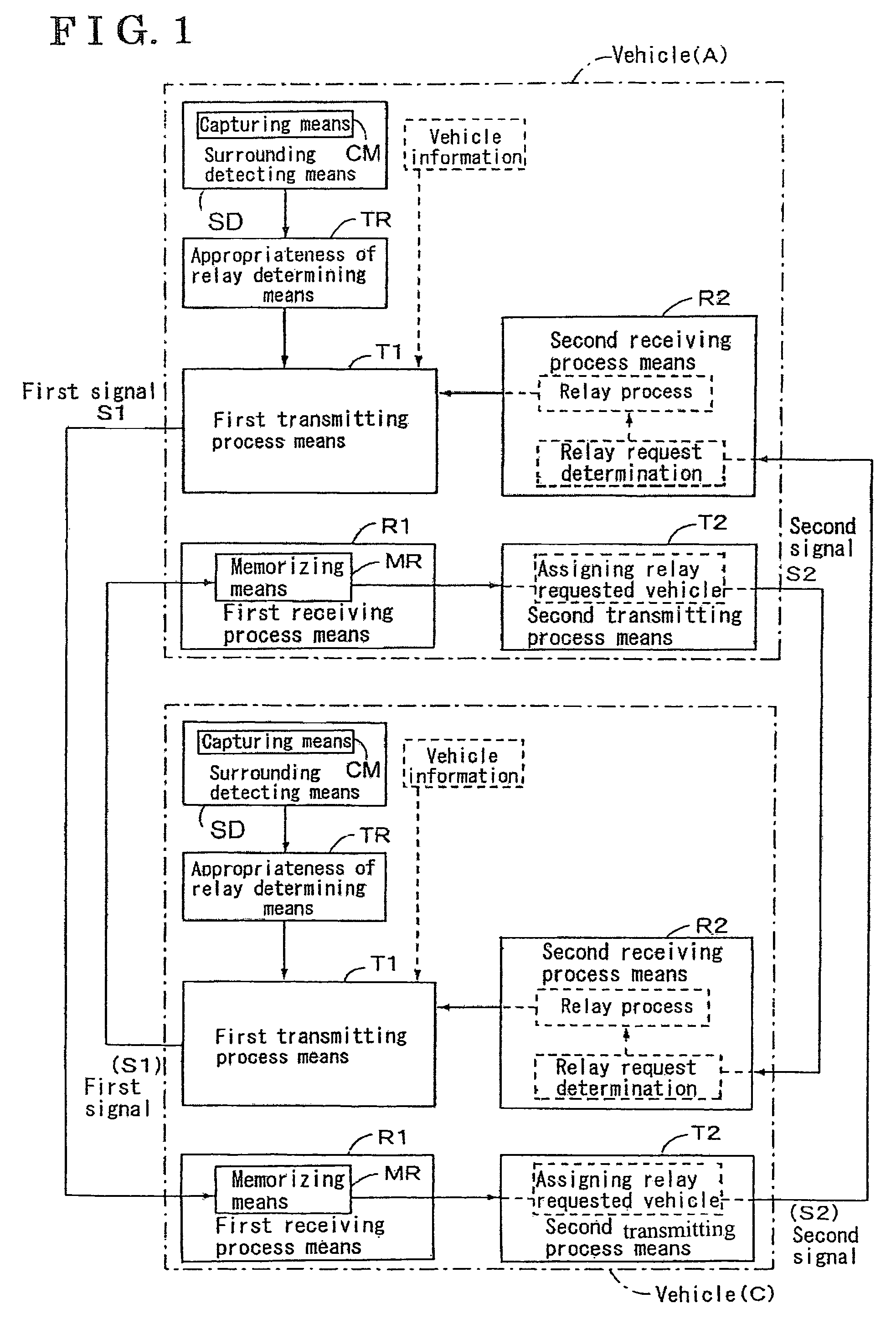 Communication device for a movable body