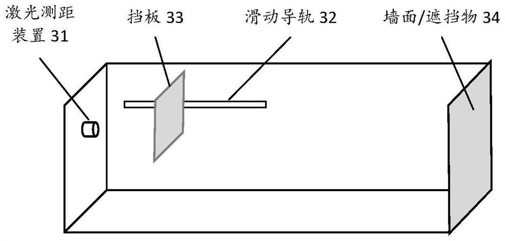 Fall risk assessment system and method