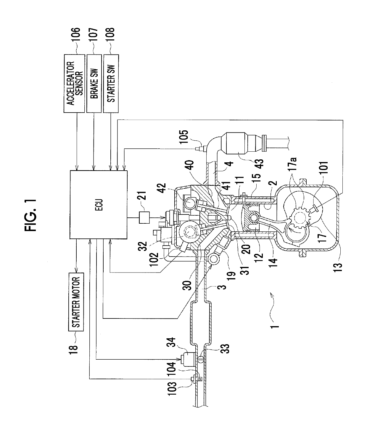 Start controller for engine