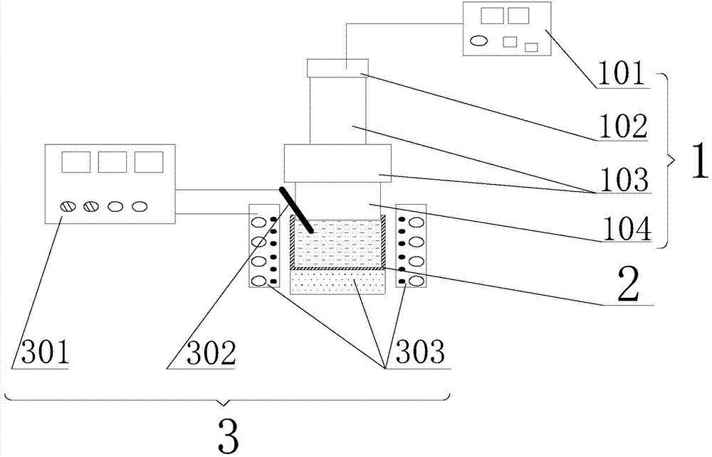 As cast condition large gradient material preparation method and utilization device thereof