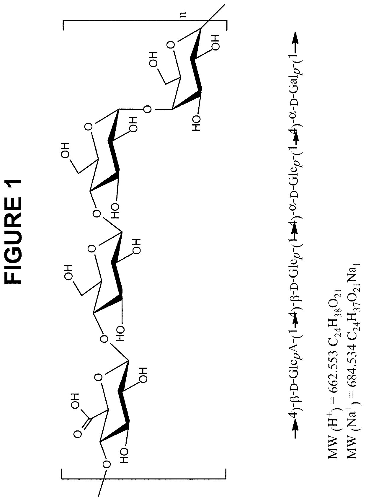 Immunogenic Compositions Comprising Conjugated Capsular Saccharide Antigens and Uses Thereof