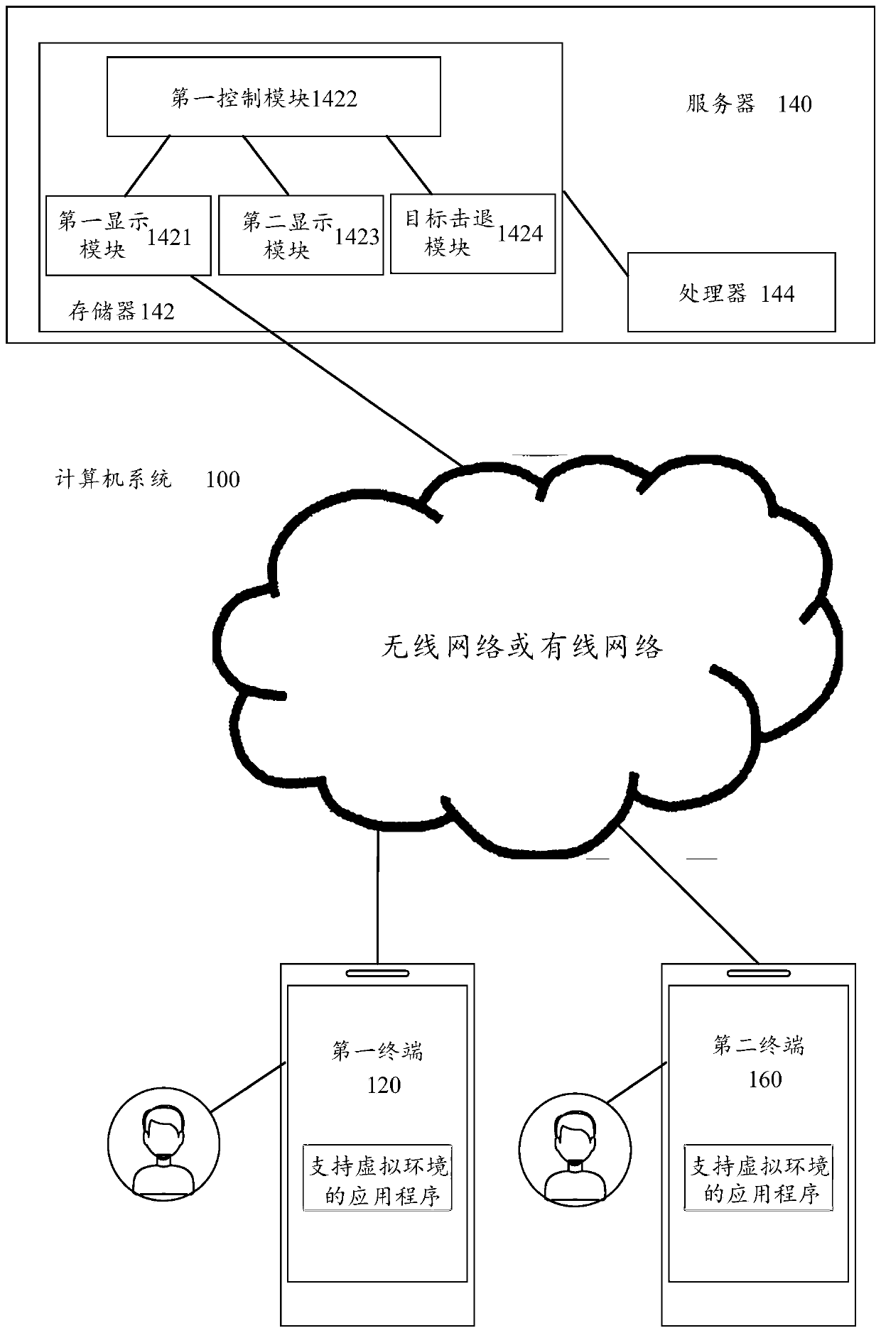 Method for controlling virtual object to attack, terminal and storage medium