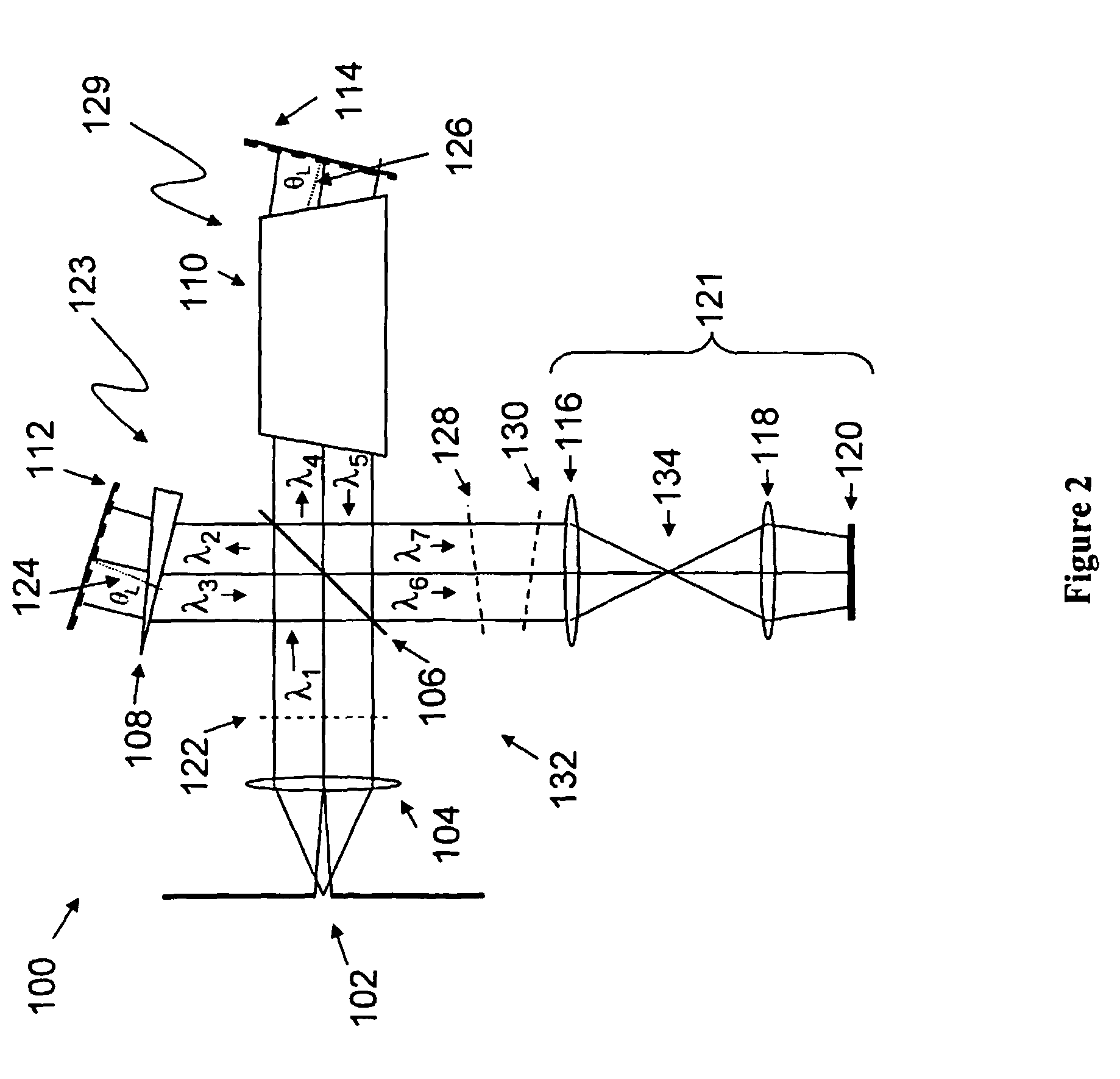 Doppler asymmetric spatial heterodyne spectroscopy