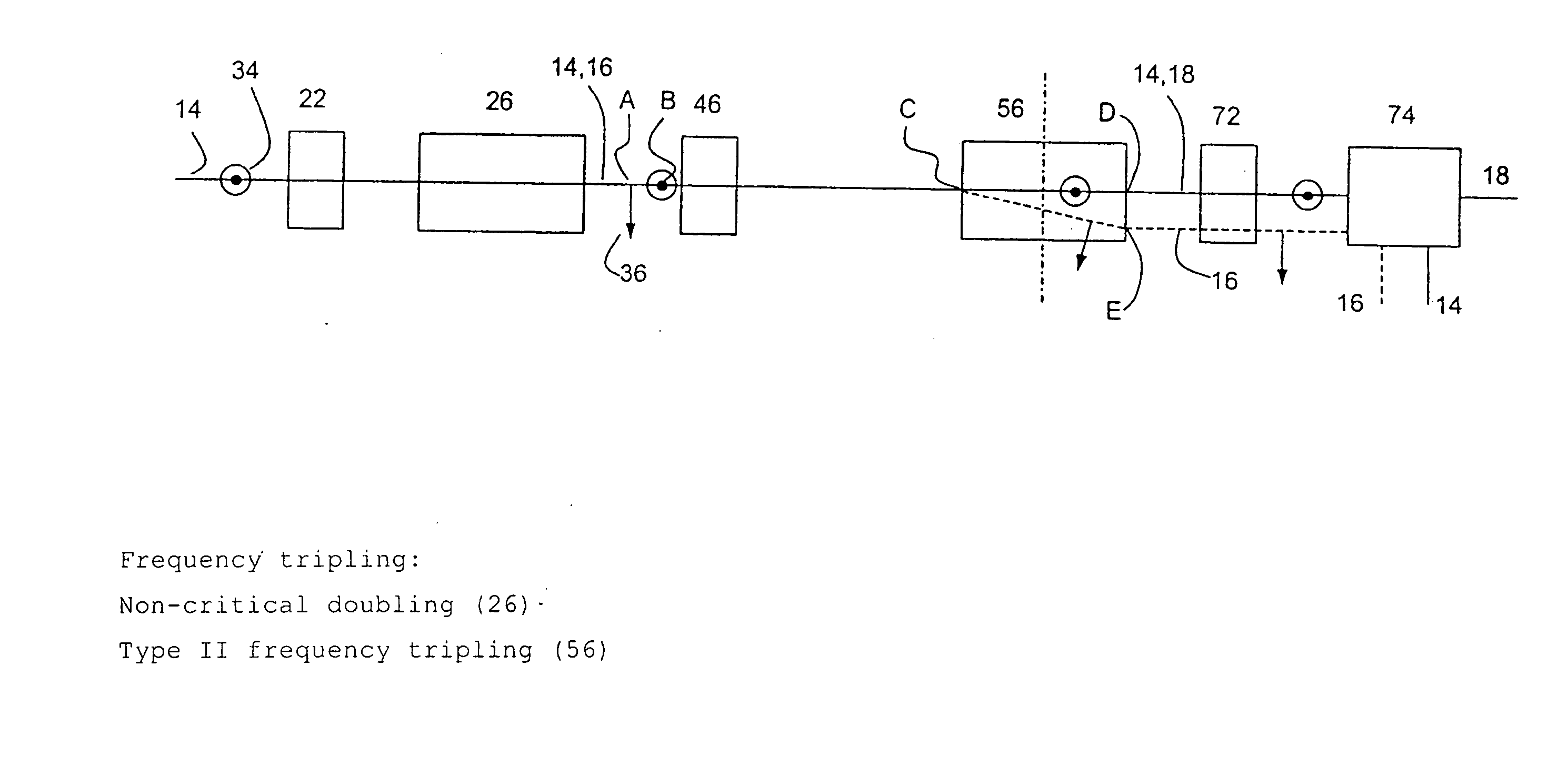 Device and method for converting an optical frequency