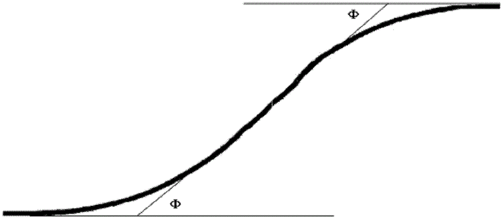 Special runway for wing-in-ground-effect vehicles