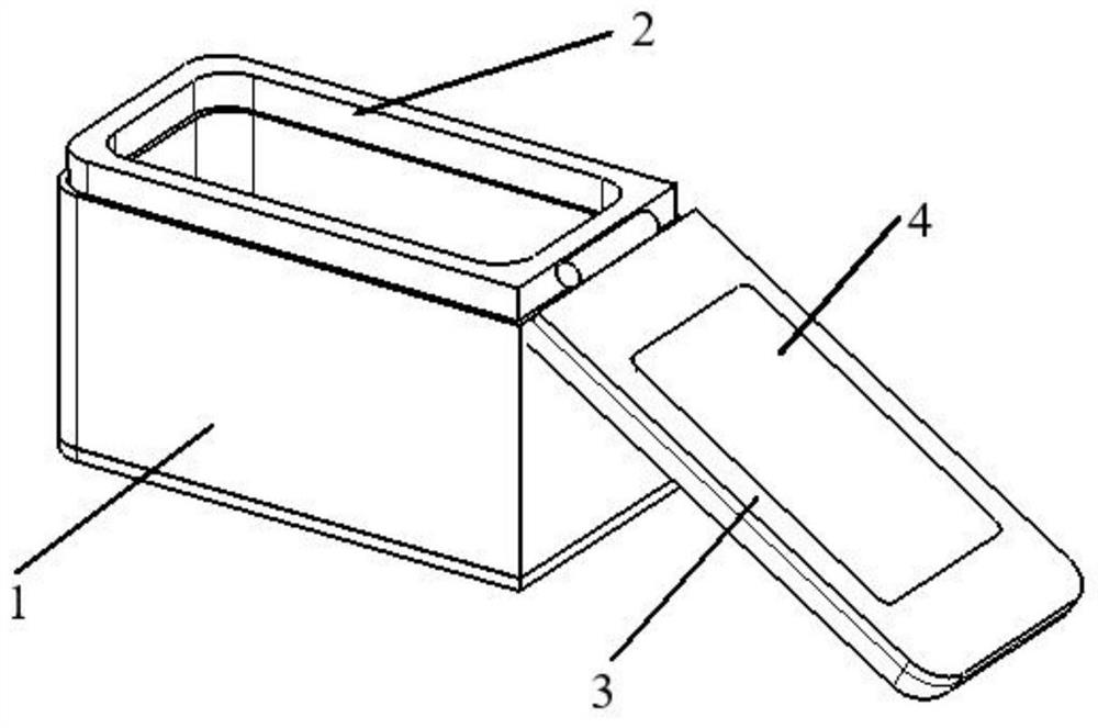 Armrest box with display screen, display screen control system and method