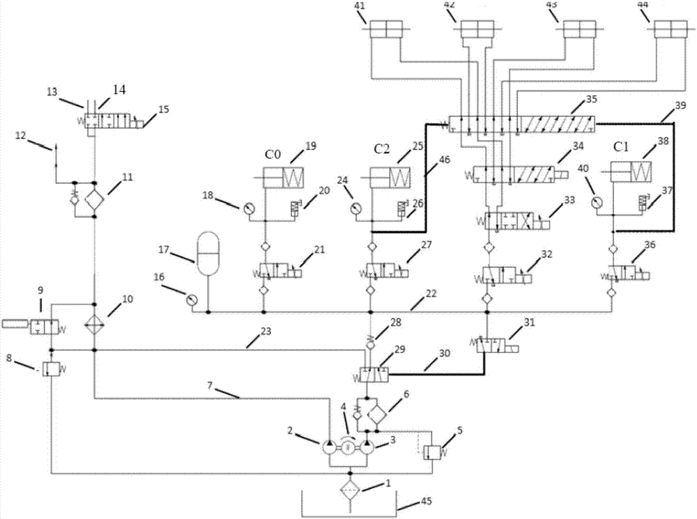 Power system and vehicle