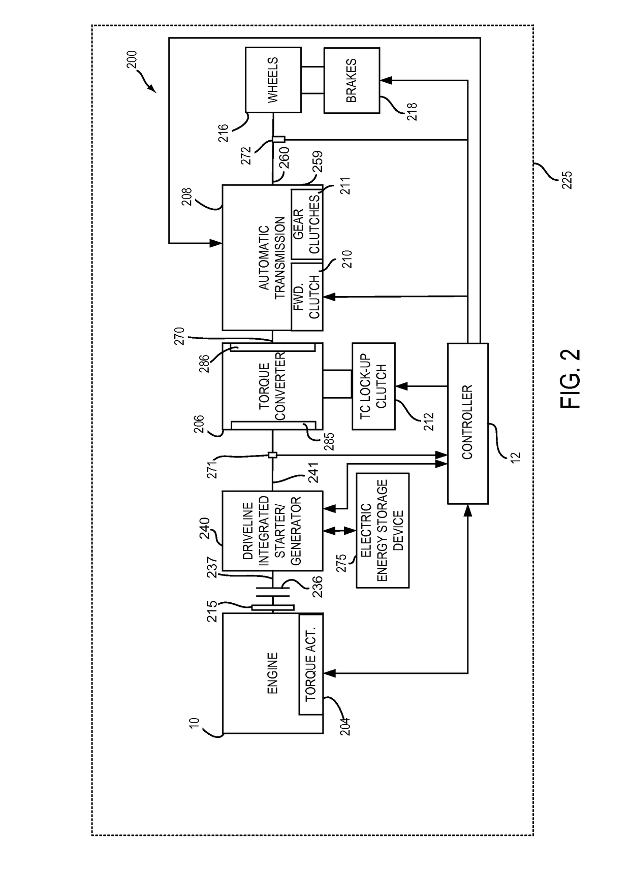 Methods and system for launching a vehicle