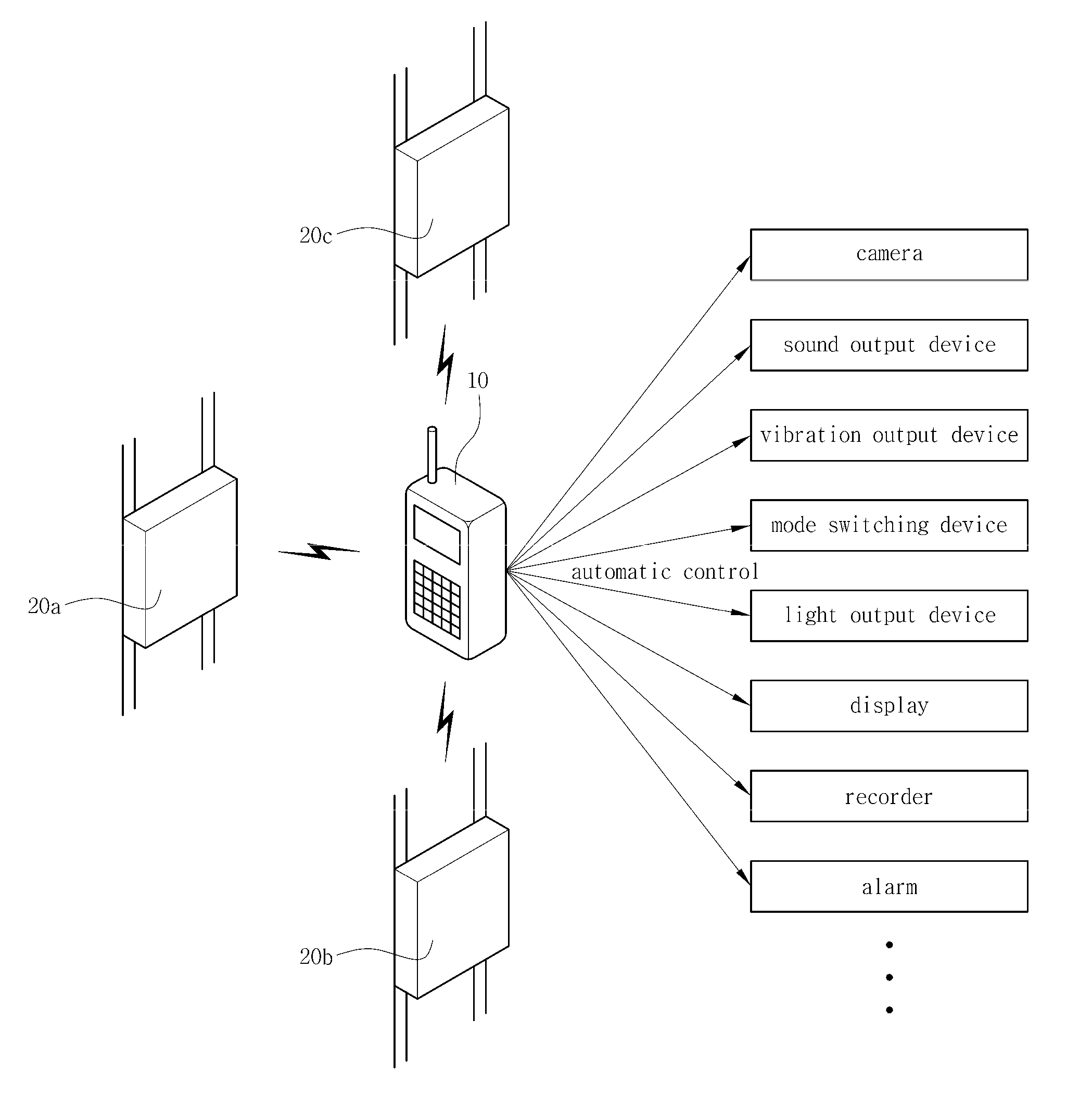 Near field communication-enabled mobile communication terminal and method of controlling the same