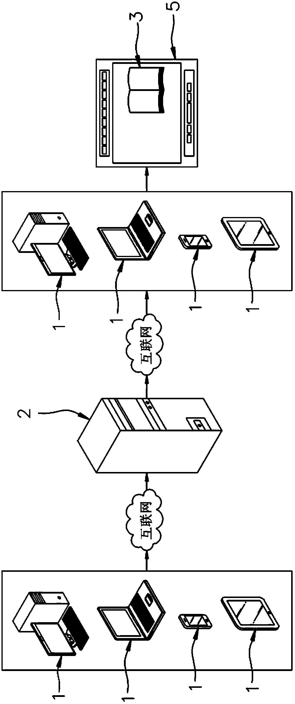 Publishing method for digital publication and publishing system for digital publication