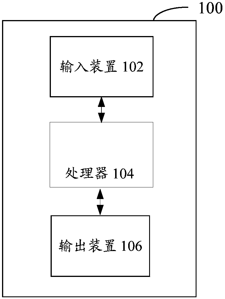 Method and apparatus for determining language model