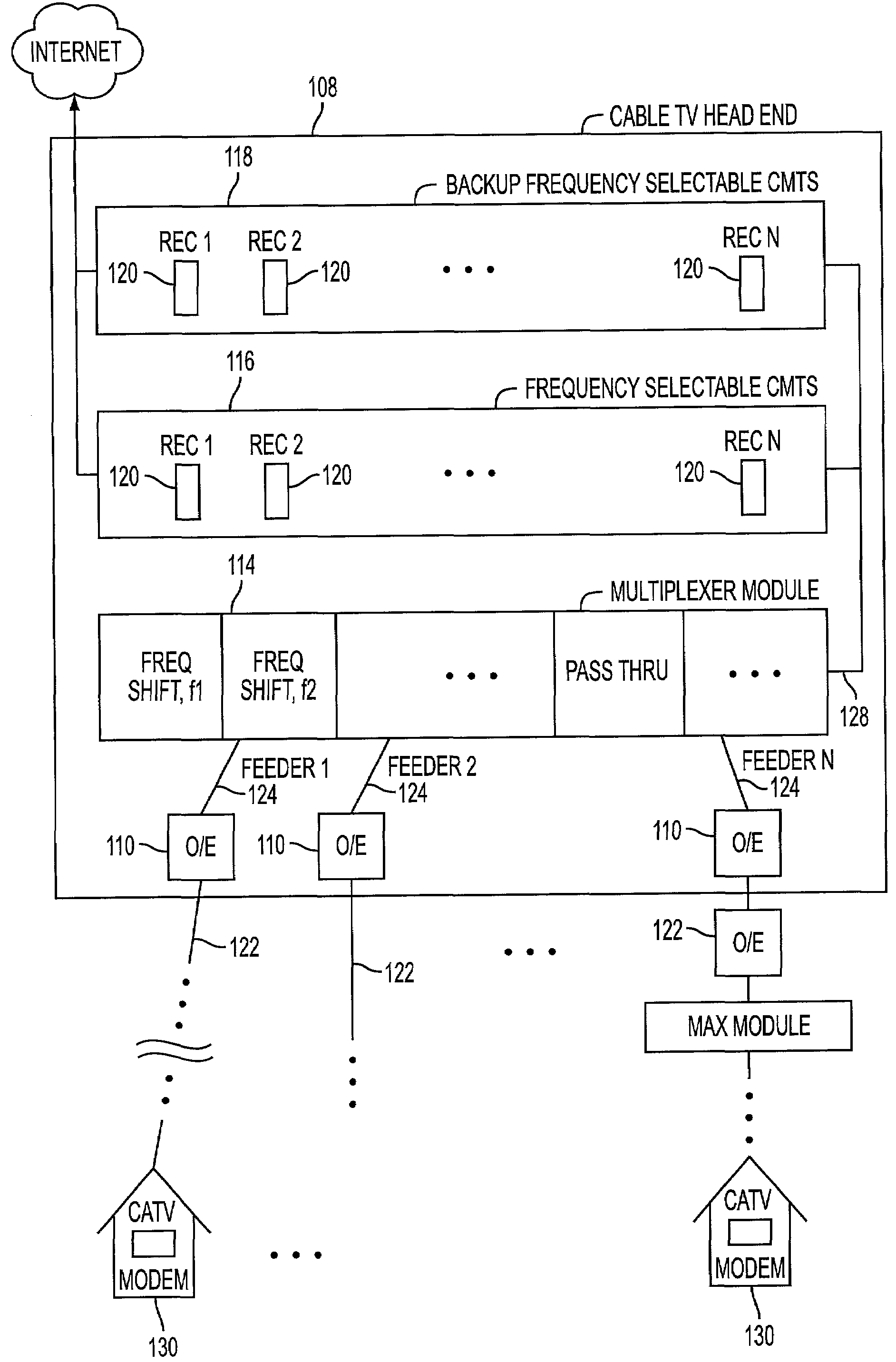 System and method for multiplexing broadband signals