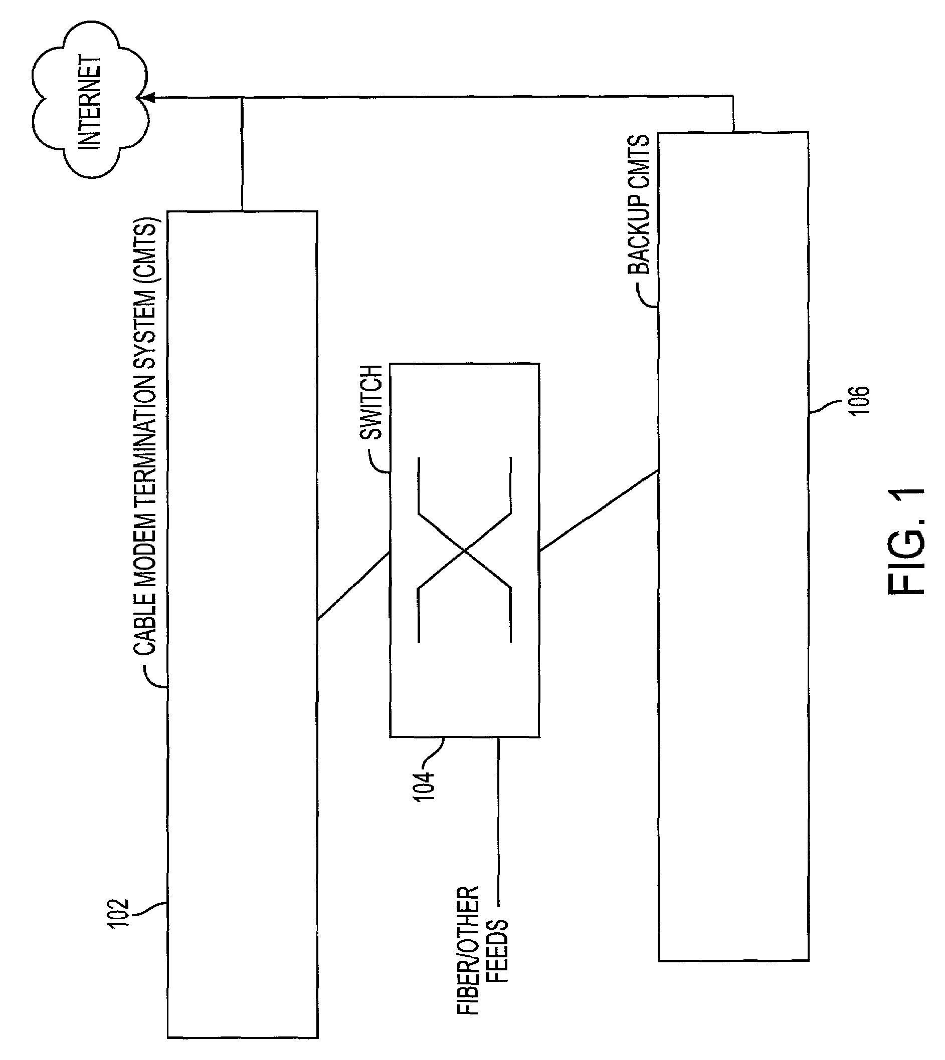 System and method for multiplexing broadband signals