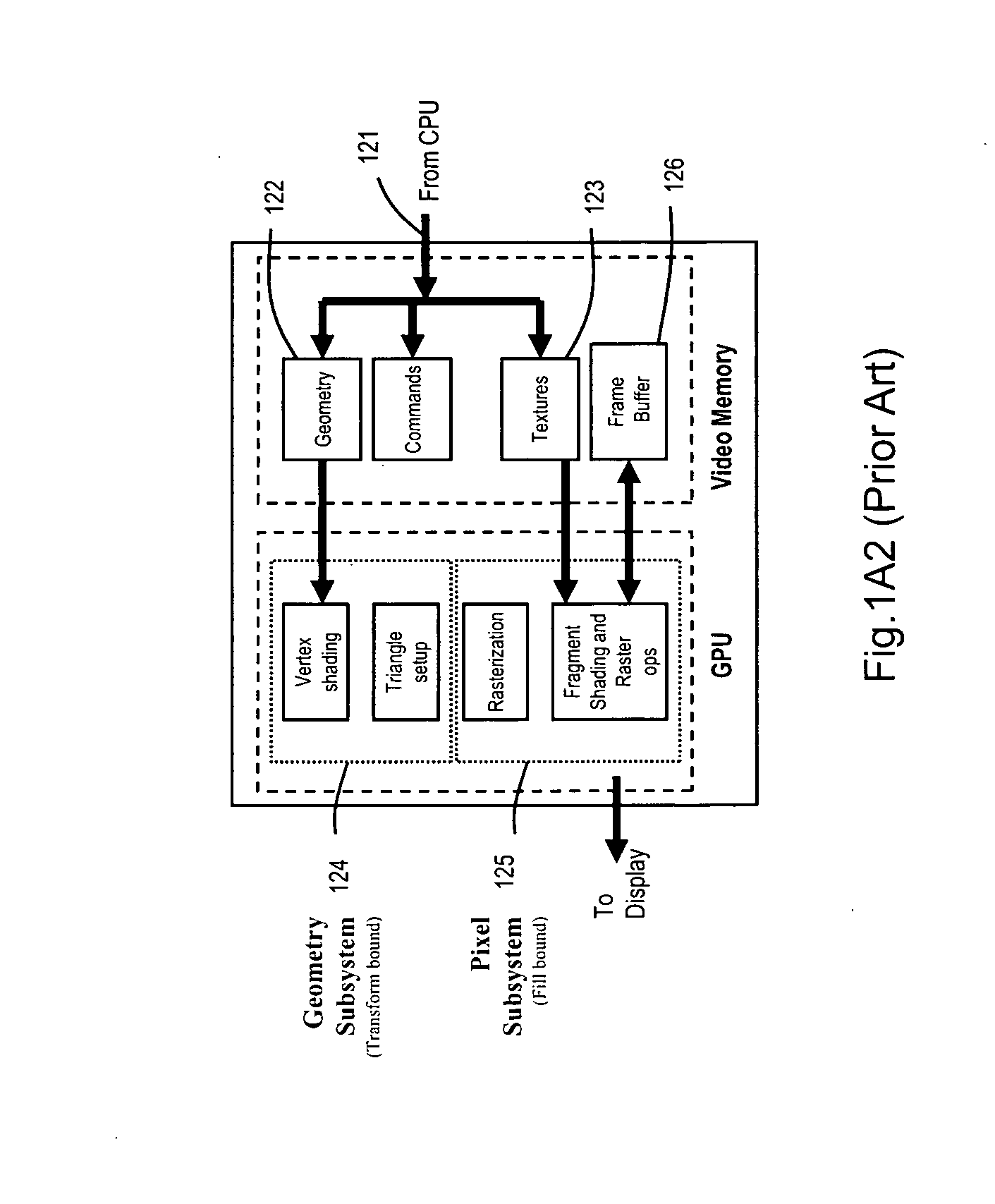 Computing system capable of parallelizing the operation graphics processing units (GPUs) supported on a CPU/GPU fusion-architecture chip and one or more external graphics cards, employing a software-implemented multi-mode parallel graphics rendering subsystem