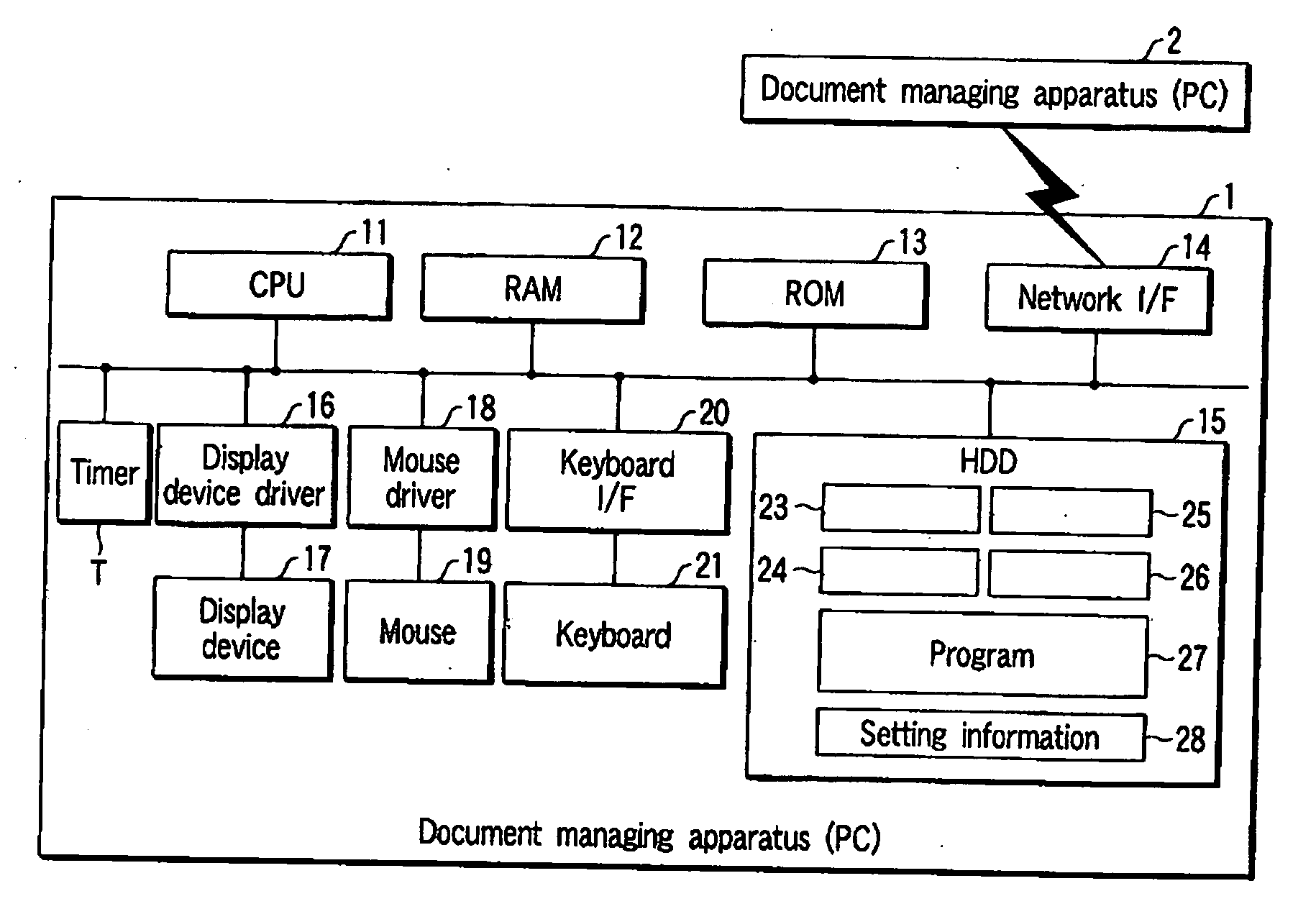 Document managing system