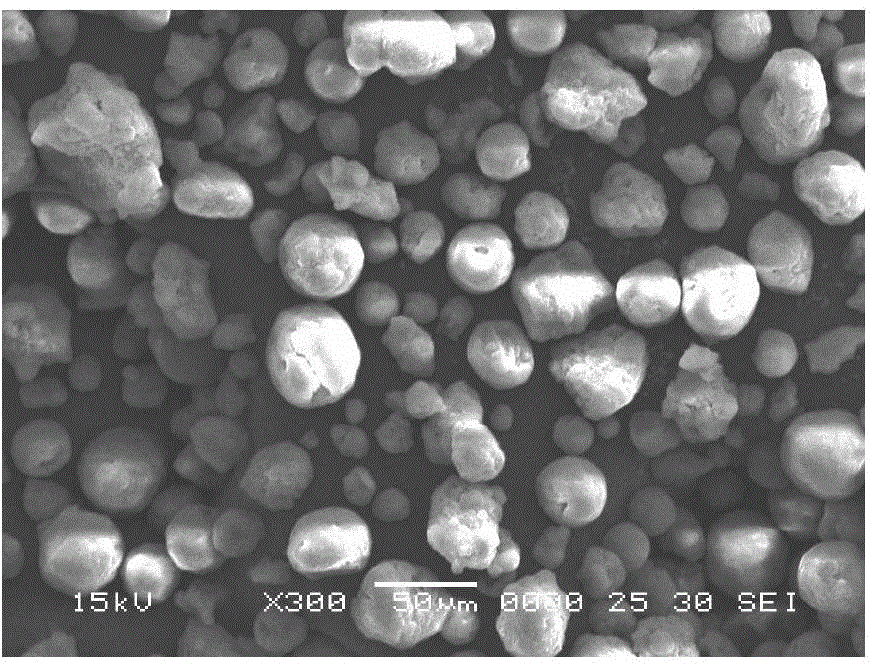 Supported alpha-diimine compound and application of supported alpha-diimine compound in olefin polymerization