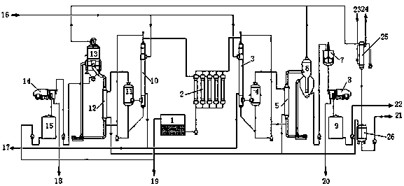 Recovery and treatment method for high-salinity wastewater containing sodium chloride and sodium sulfate