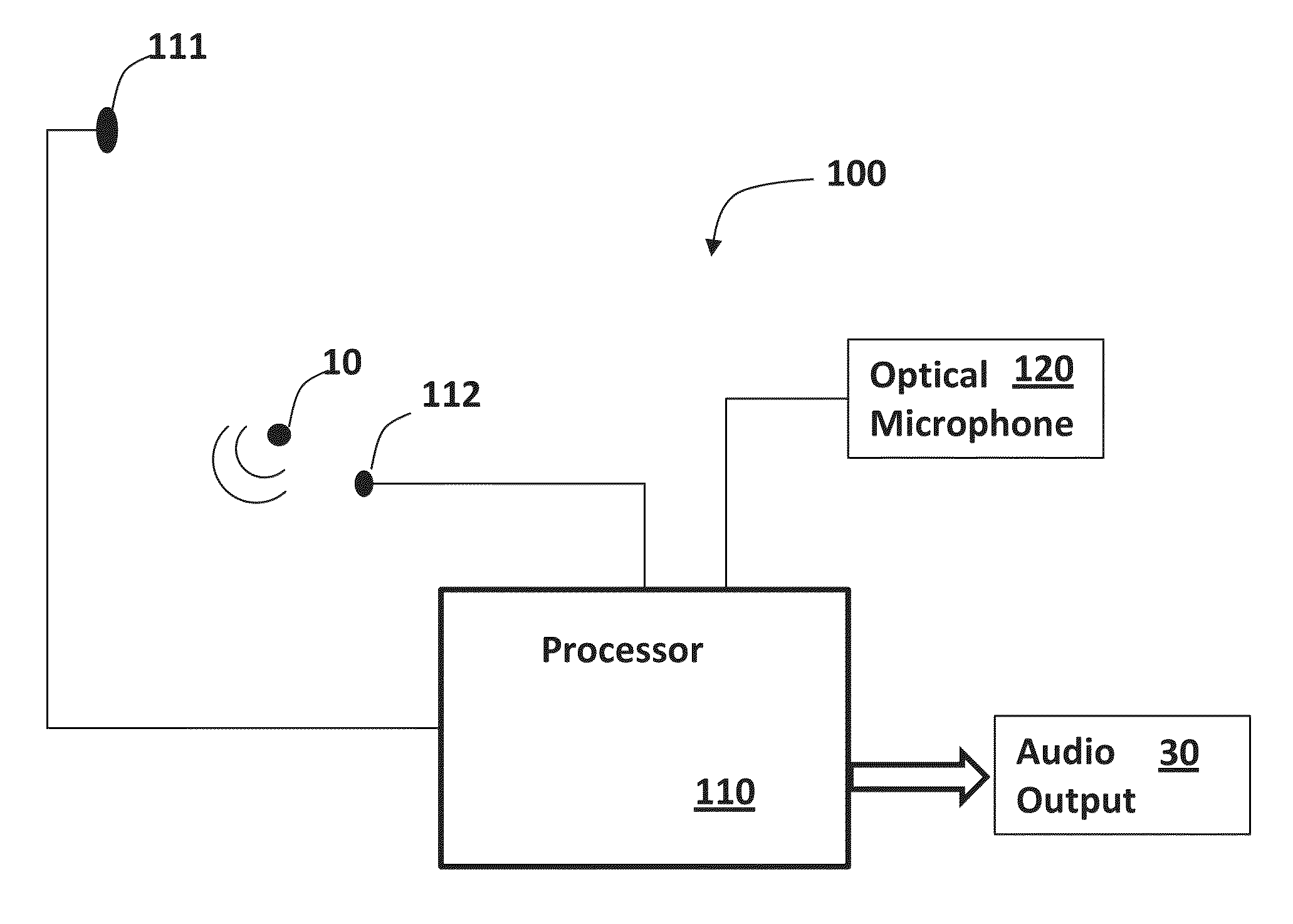 Method and system for noise reduction and speech enhancement