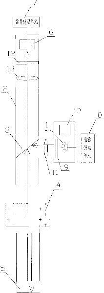 Device for testing residence time distribution (RTD) of material