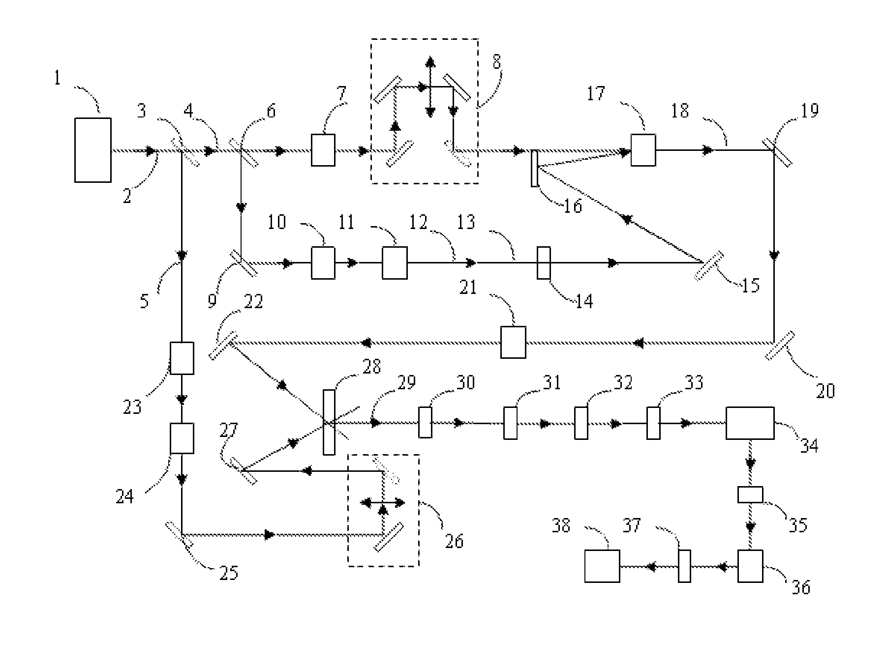 Single-shot pulse contrast measuring device based on non-harmonic long-wavelength sampling pulse