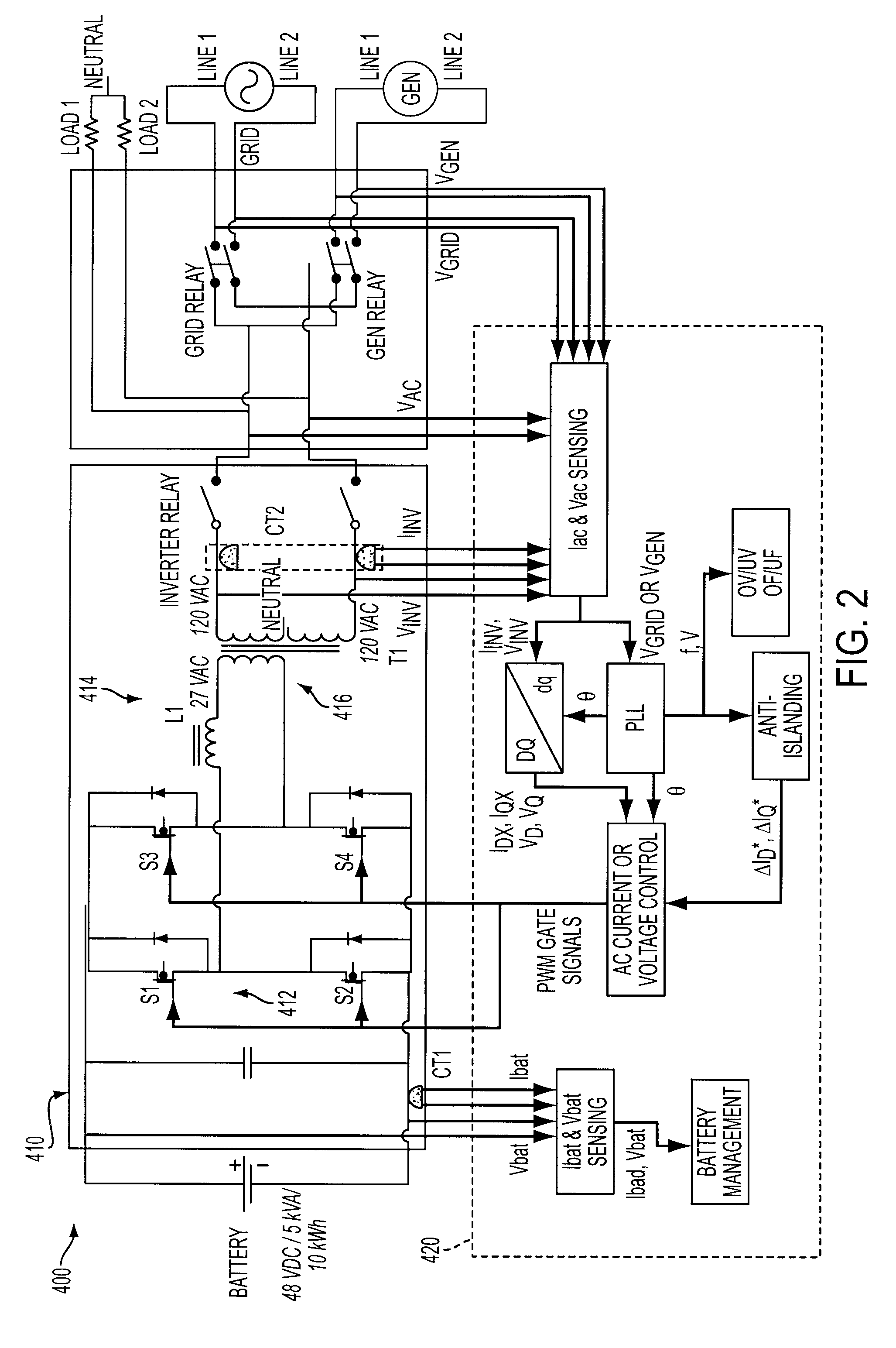 Utility interactive inverter with var dispatch capabilities