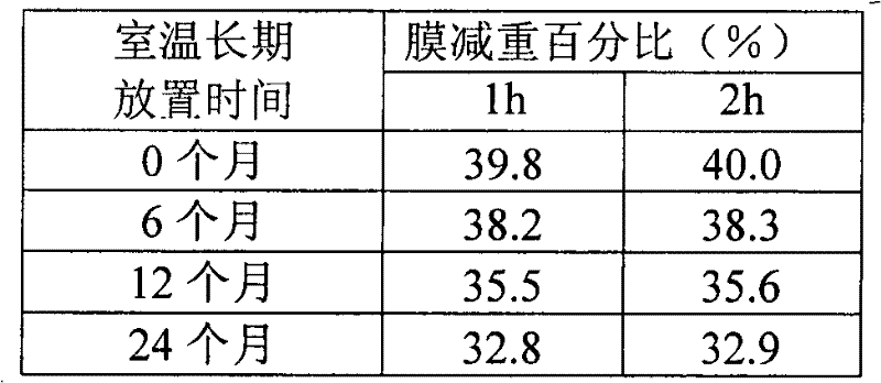 Tramadol hydrochloride osmotic pump controlled release tablet