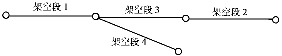 GIS based optical cable same-route analysis method and device