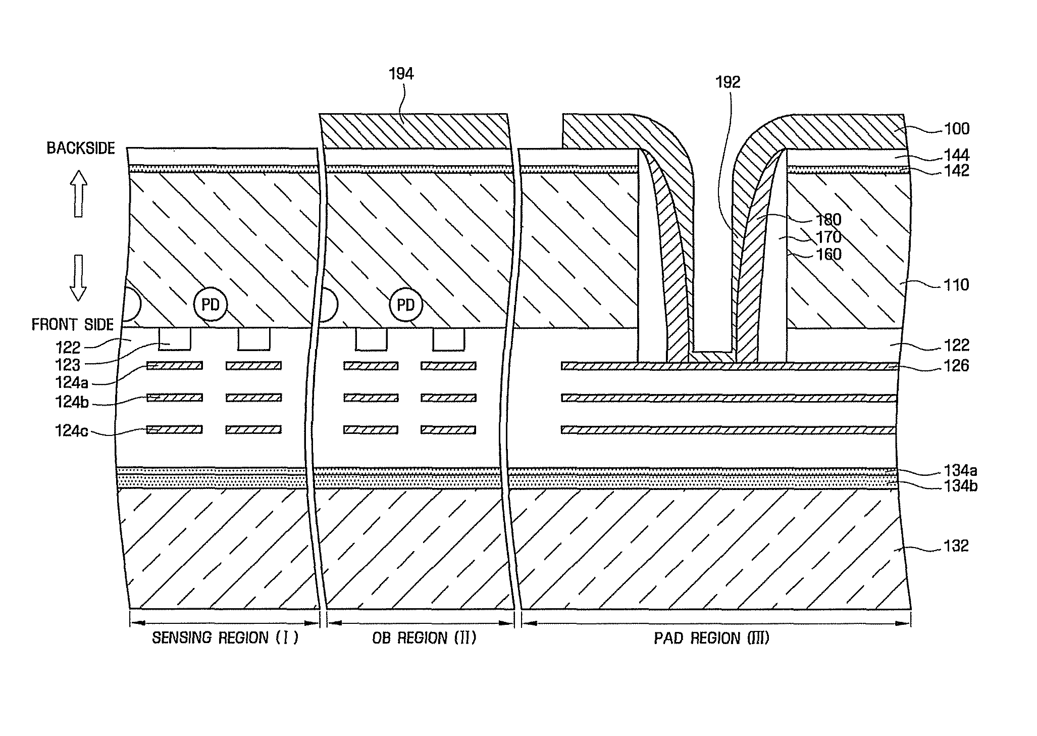 Image sensor and method of fabricating the same