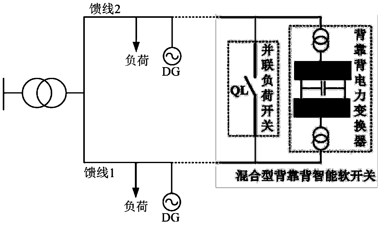 Hybrid back-to-back intelligent soft switch topology, control system and control method