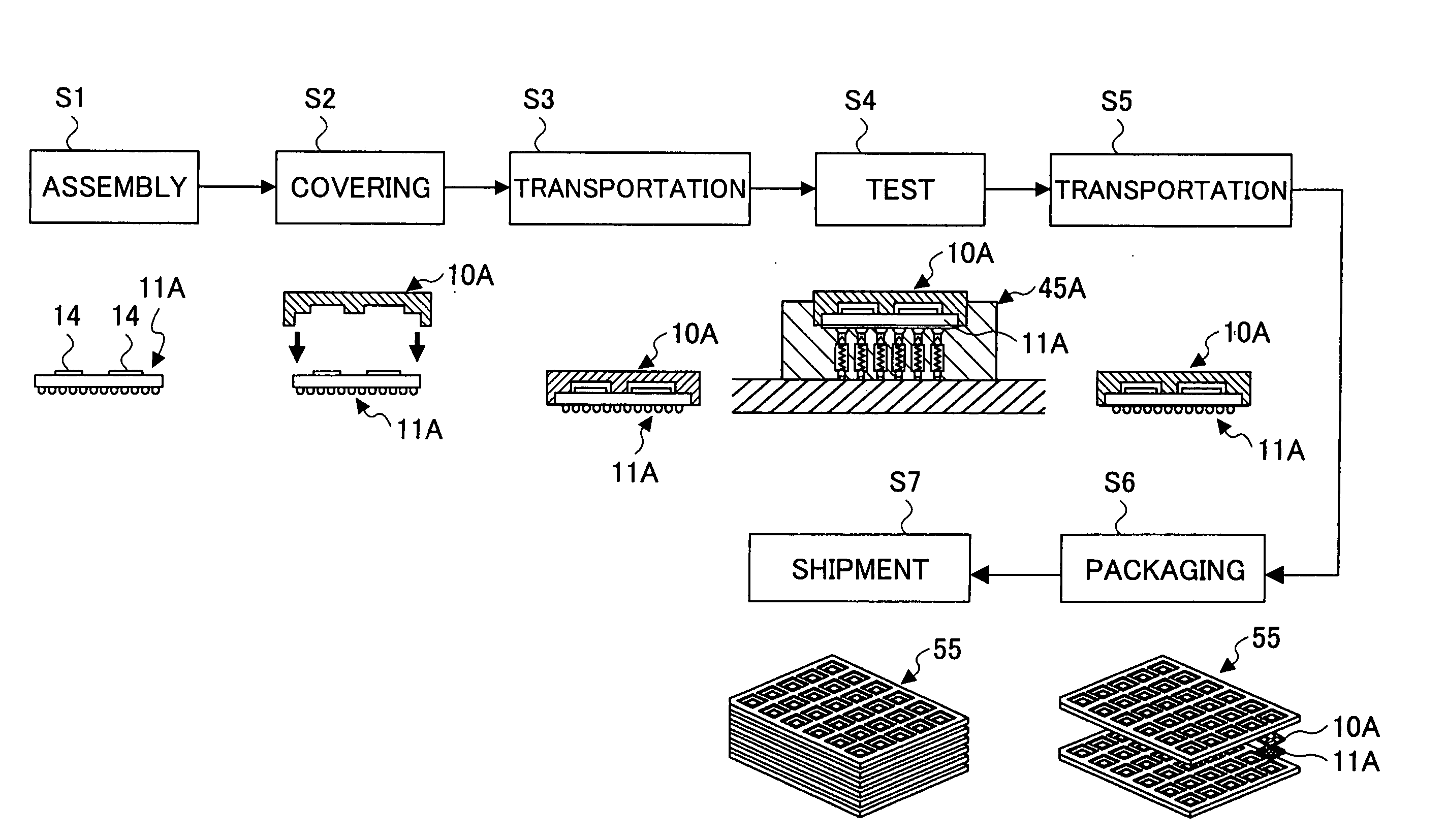 Method of semiconductor device protection, package of semiconductor device