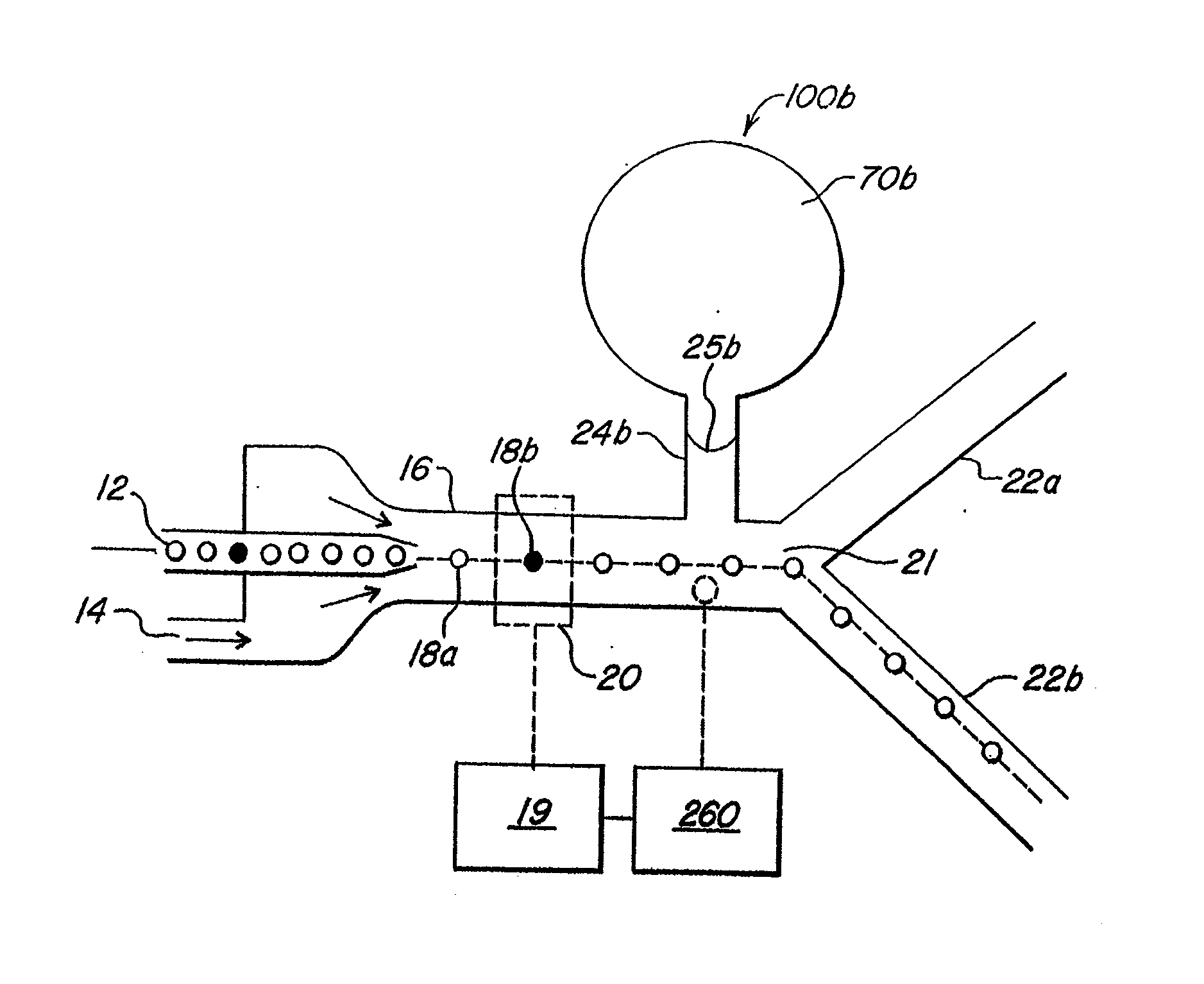 Method and apparatus for sorting particles