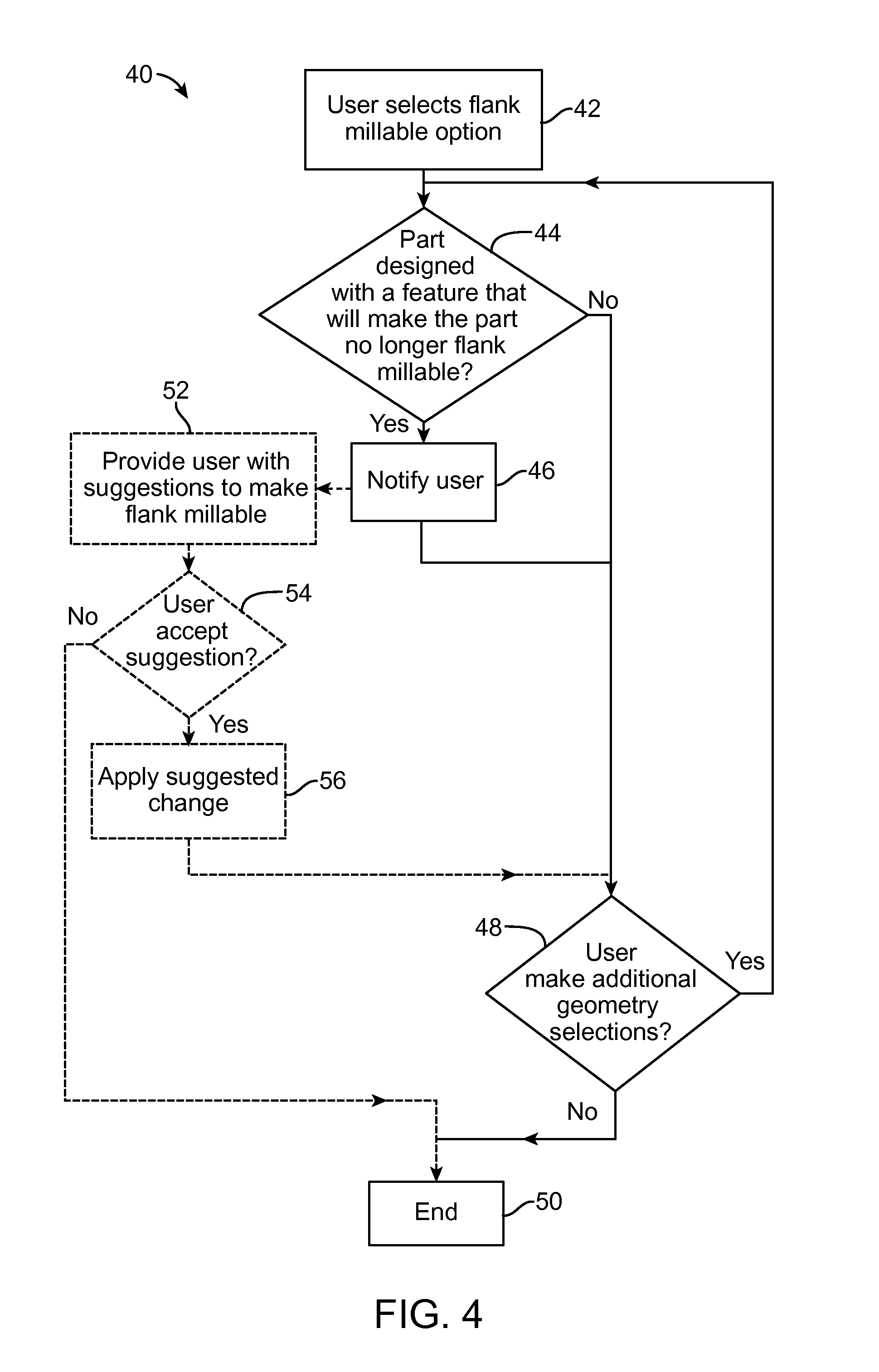 Methods, Systems, and Devices for Designing and Manufacturing Flank Millable Components