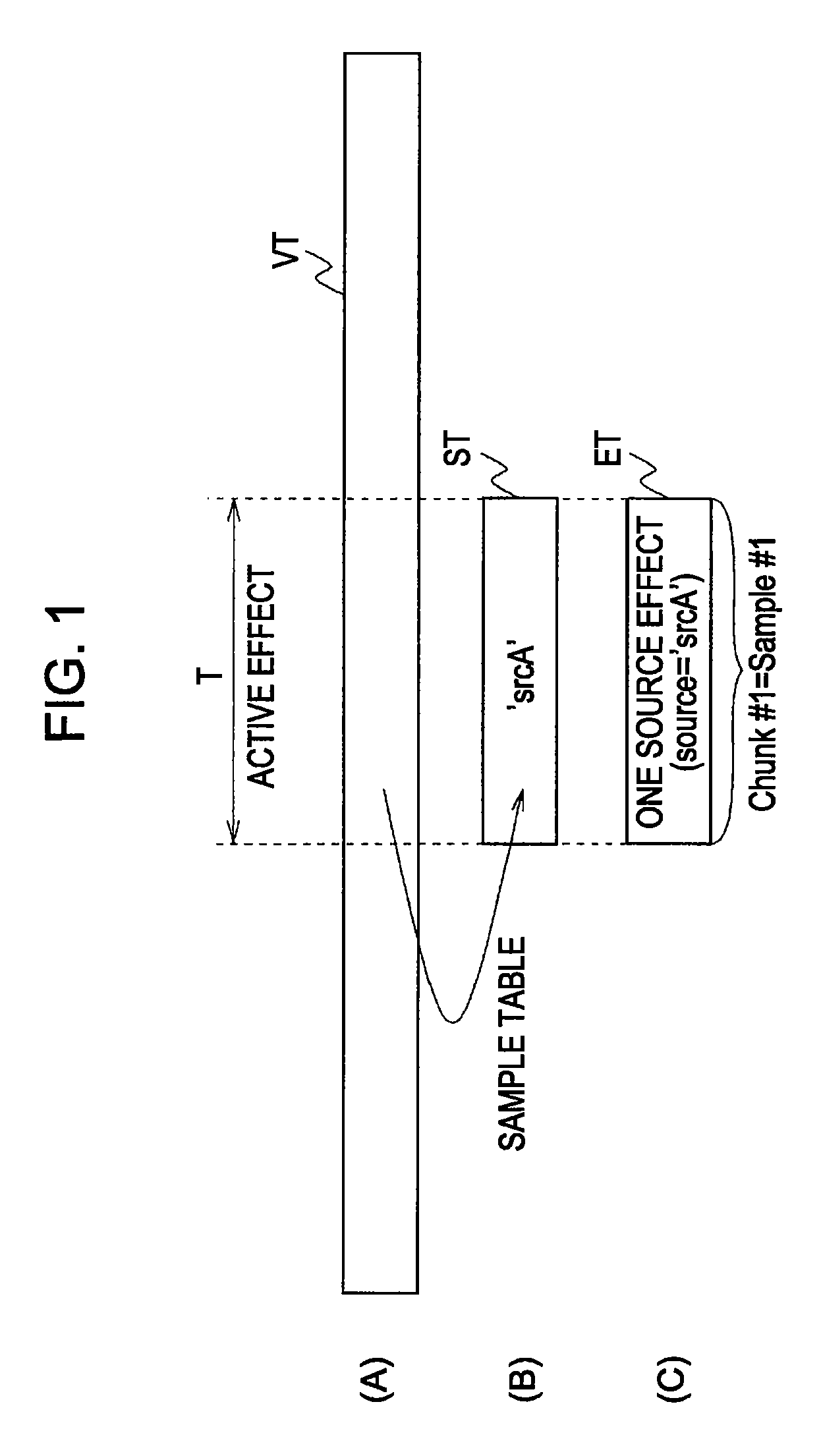 File Recording Apparatus, File Recording Method, Program of File Recording Process, Storage Medium in Which a Program of File Recording Processing in Stored, File Playback Apparatus File Playback Method Program of File Playback Process