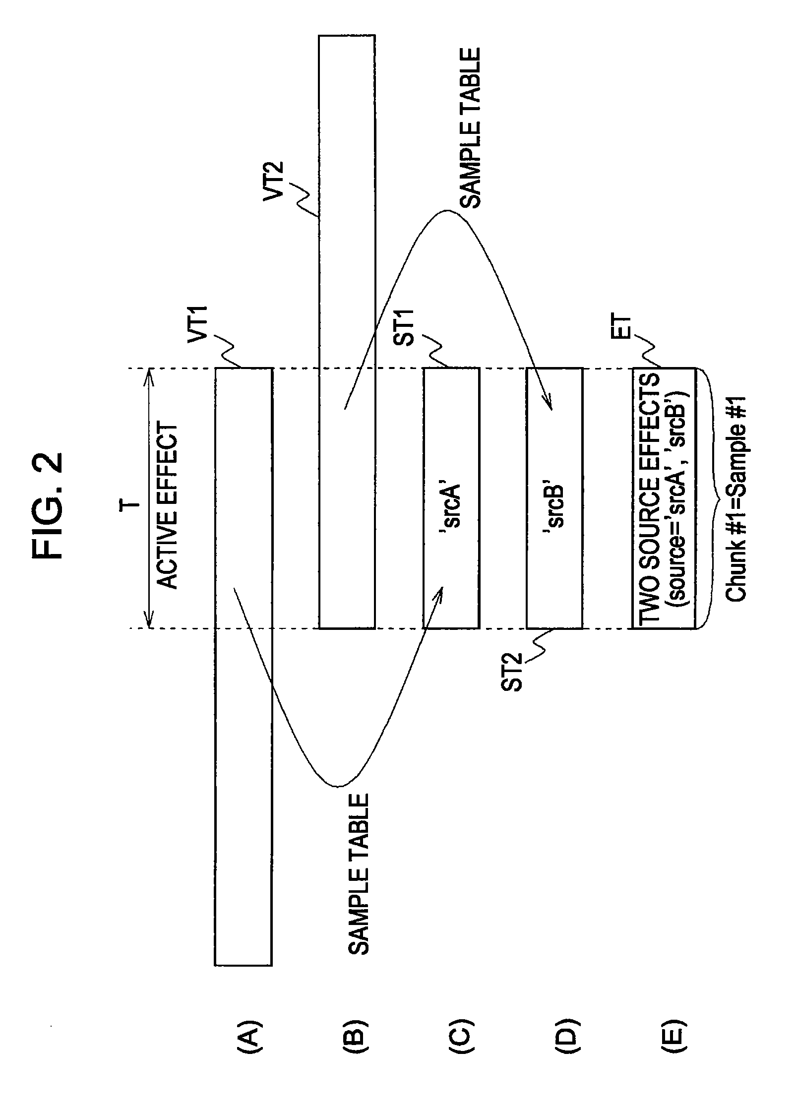 File Recording Apparatus, File Recording Method, Program of File Recording Process, Storage Medium in Which a Program of File Recording Processing in Stored, File Playback Apparatus File Playback Method Program of File Playback Process