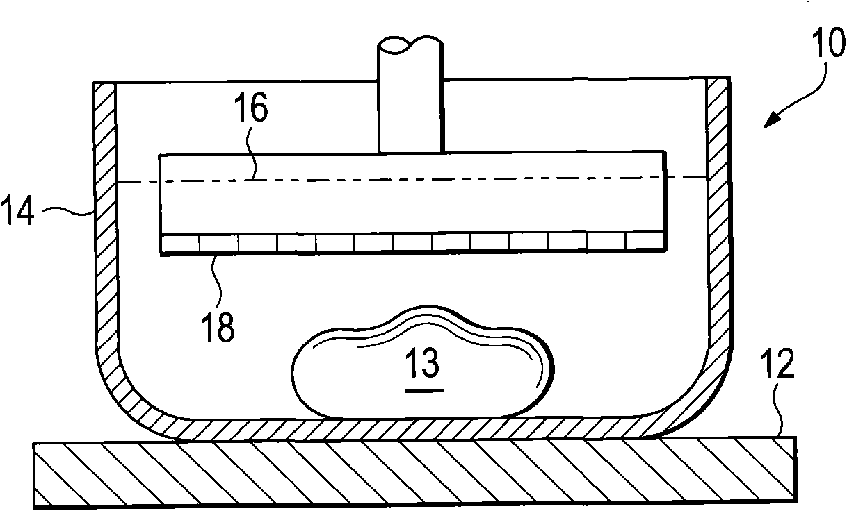 Countertop ultrasound imaging device and method of using the same for pathology specimen evaluation