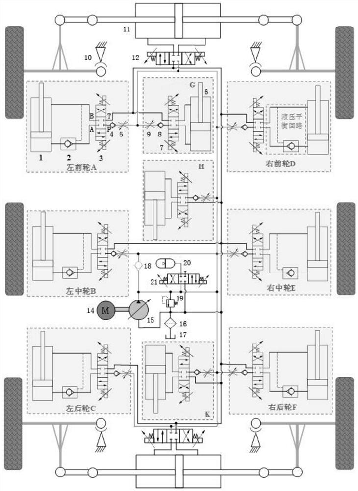 Three-axis unmanned vehicle and comprehensive vehicle control system, and obstacle crossing method thereof