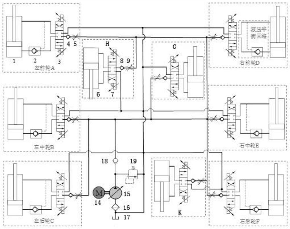 Three-axis unmanned vehicle and comprehensive vehicle control system, and obstacle crossing method thereof