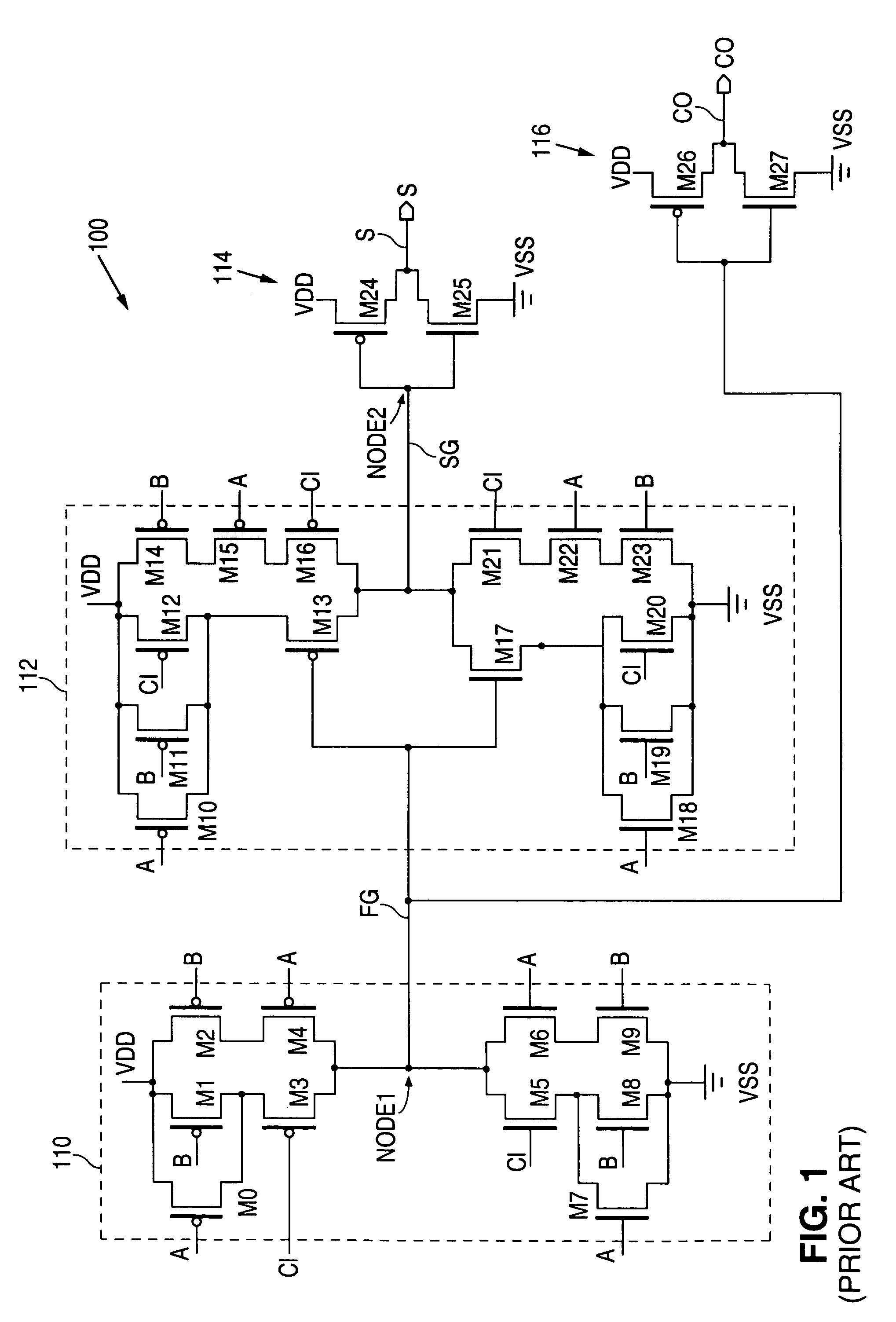 High speed, universal polarity full adder which consumes minimal power and minimal area