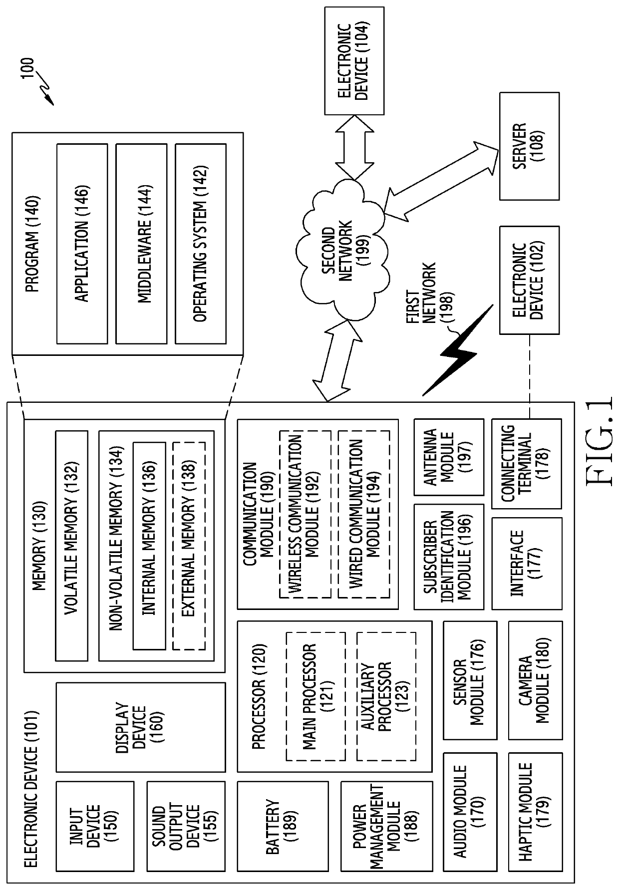 Foldable electronic device including magnets