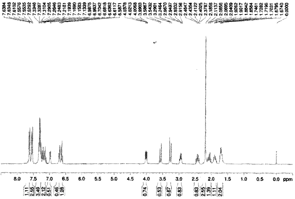 Catalyst, method for synthesizing (S)-octopamine and method for synthesizing (S)-N-trans-feruloyloctopamine