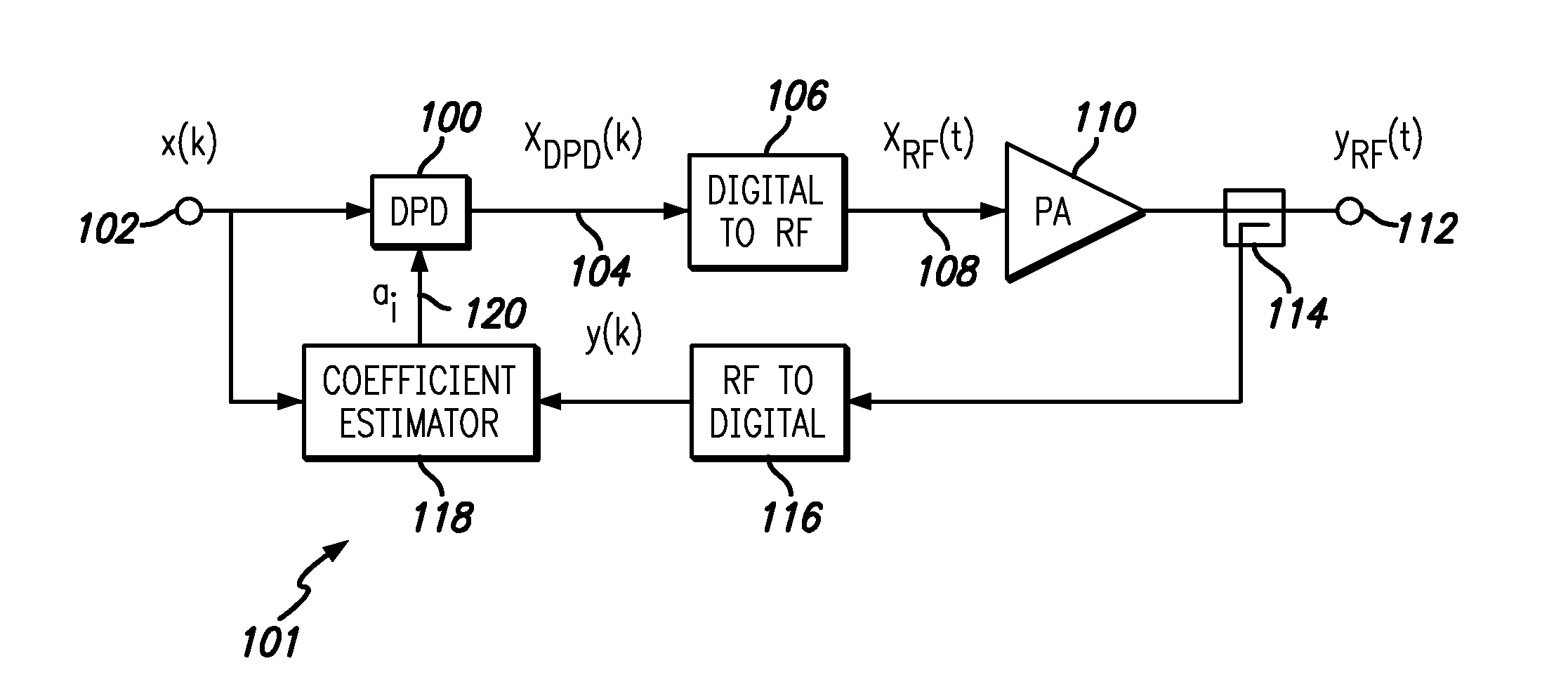 Digital predistortion of a power amplifier for signals comprising widely spaced carriers