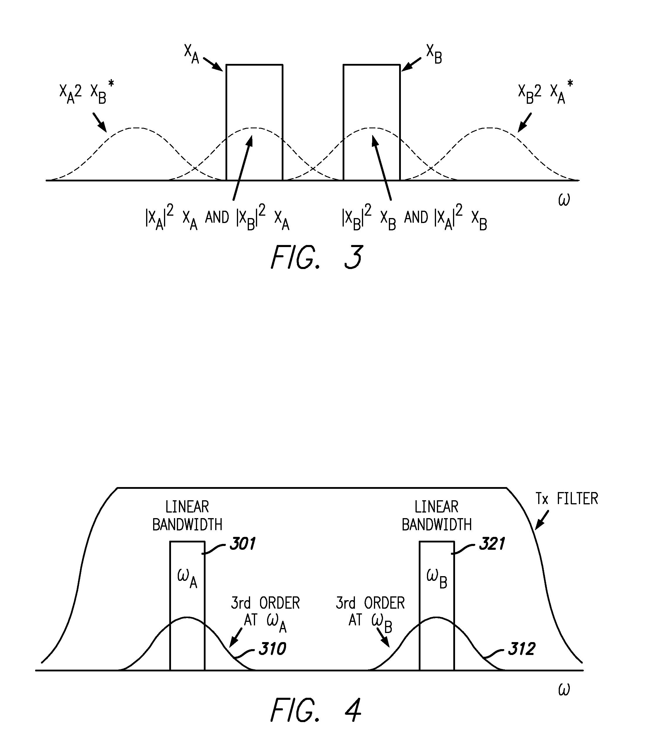 Digital predistortion of a power amplifier for signals comprising widely spaced carriers