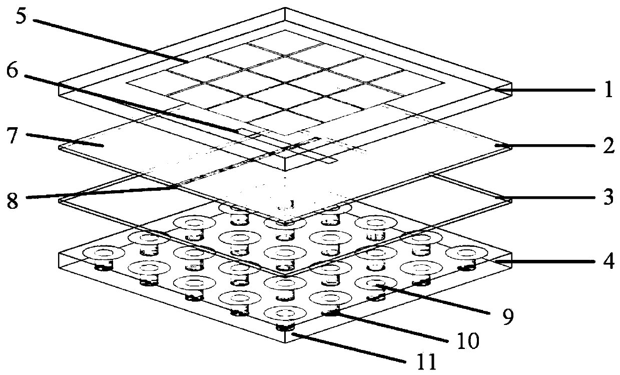 Integrated substrate gap waveguide feed slot coupled meta-surface linearly polarized antenna